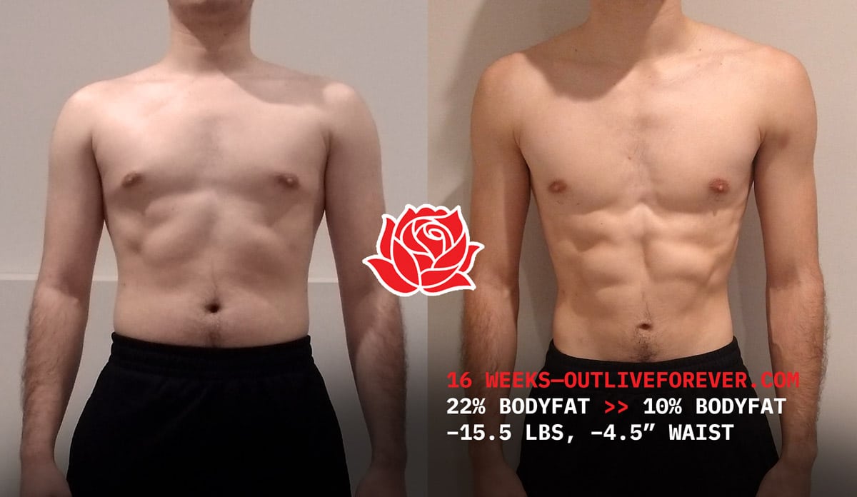 Skinny-Fat Transformation to Six-Pack Abs